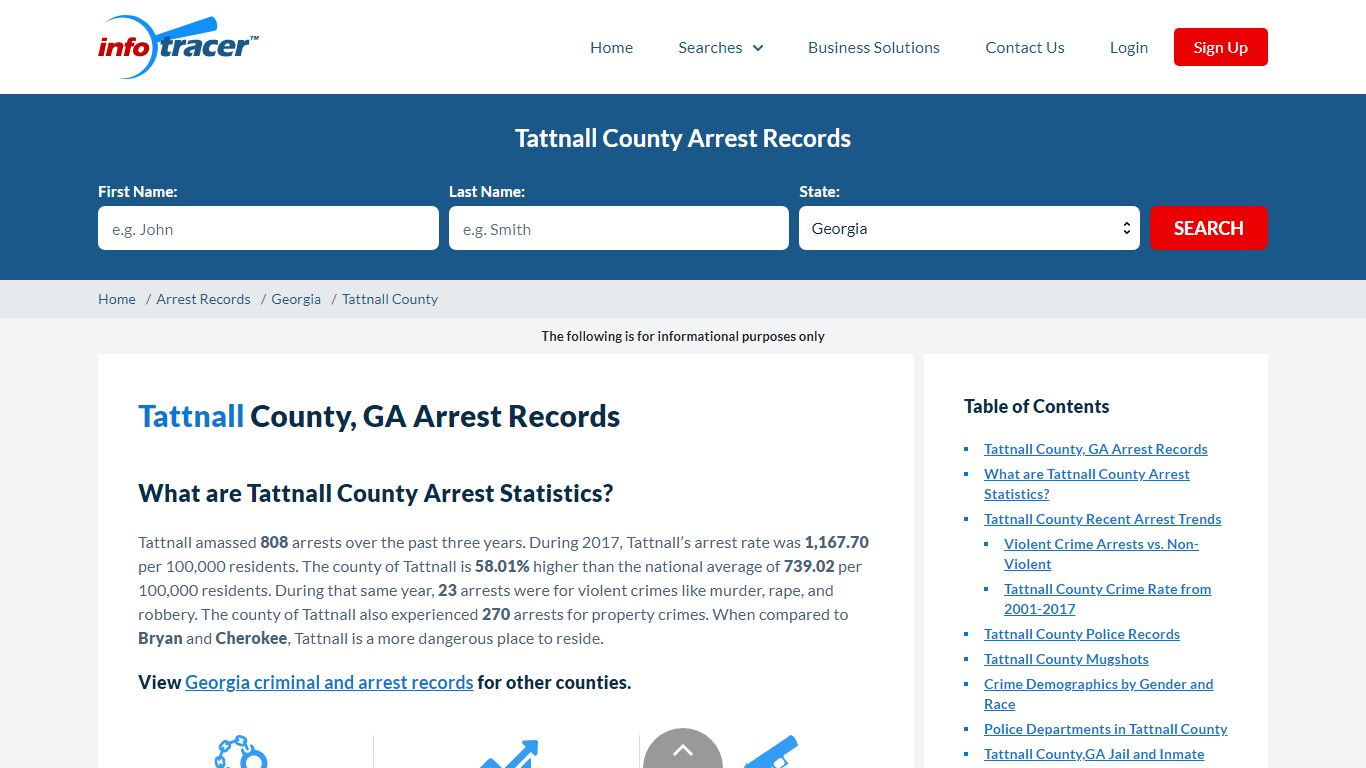 Tattnall County, GA Arrests, Mugshots & Jail Records - InfoTracer